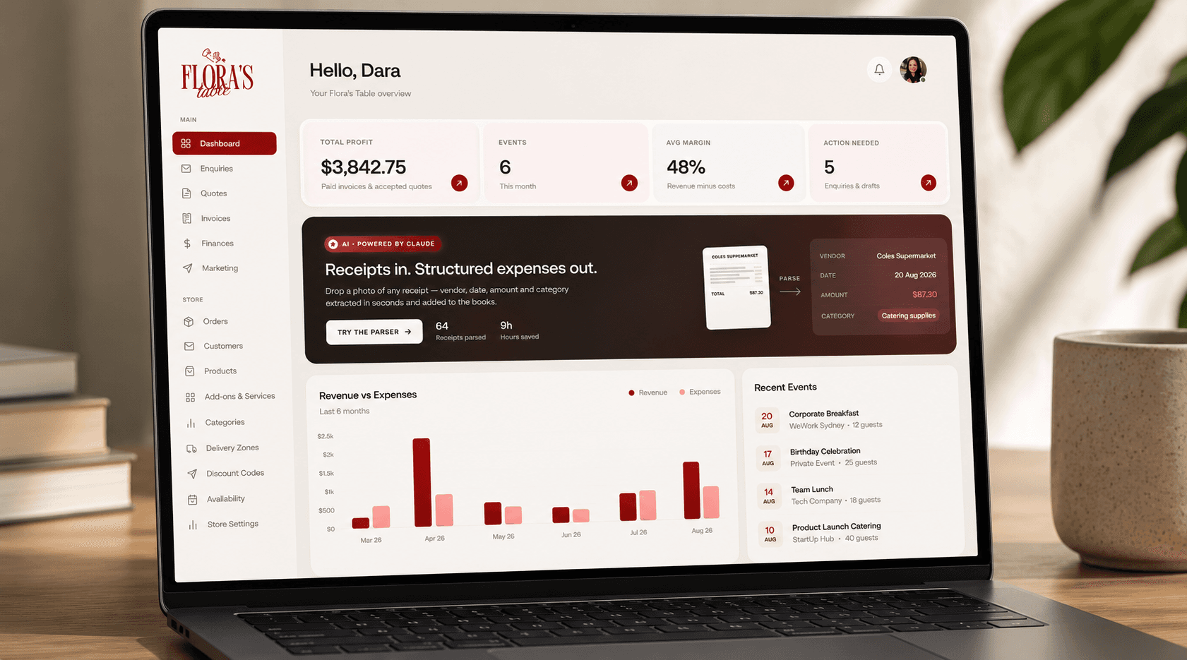 Flora's Table storefront and operations system