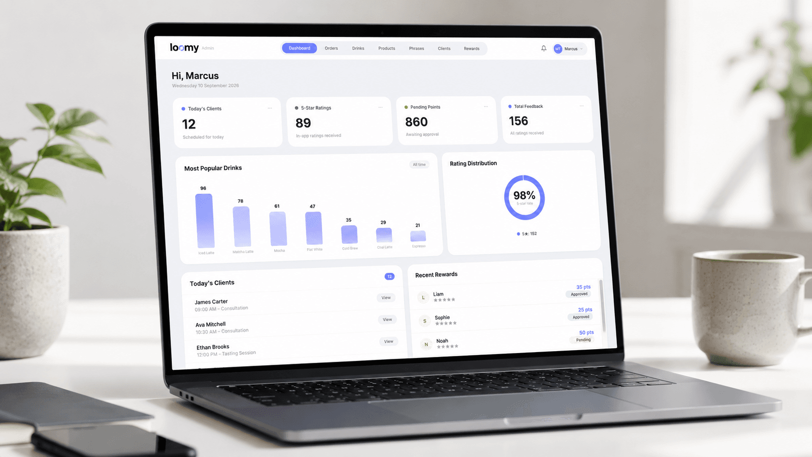 Loomy Experience Admin dashboard